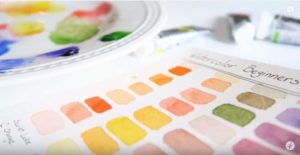 Best Watercolor Tool You'll Ever Own? Can You Guess?